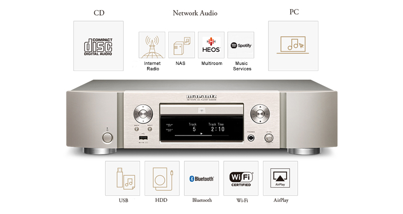 Nuovo network Marantz ND-8006